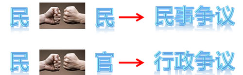 初级会计职称考试