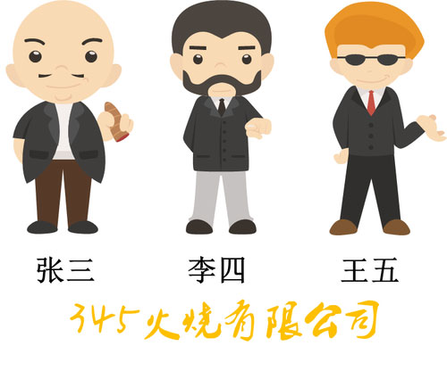 初级职称 初级职称