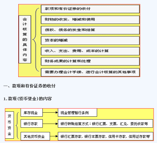 滚动鼠标轮调整图片大小,点击链接查看原图